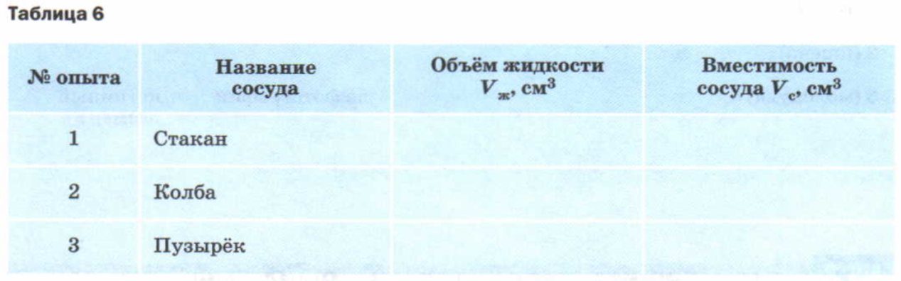 Комплект таблиц "Физика. 7 класс"